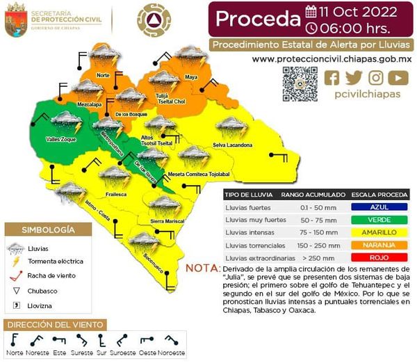 Procedimiento Estatal de Alerta por Probables Lluvias en Chiapas 11/10/2022