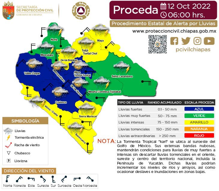 Procedimiento Estatal de Alerta por Probables Lluvias en Chiapas