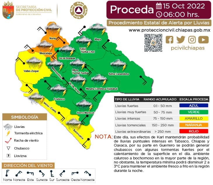 Procedimiento Estatal de Alerta por Probables Lluvias en Chiapas 15/10/2022