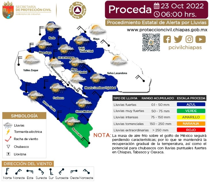 Procedimiento Estatal de Alerta por Probables Lluvias en Chiapas 23/10/2022