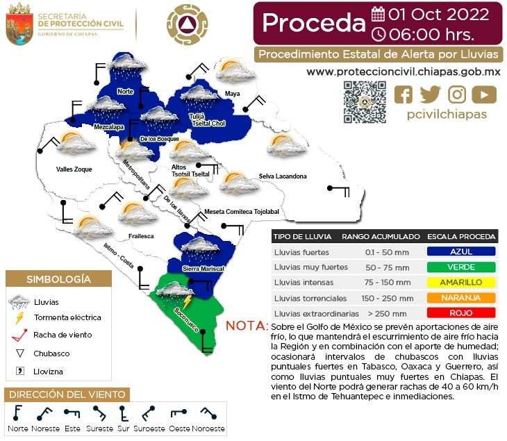 Procedimiento Estatal por Probables Lluvias en Chiapas