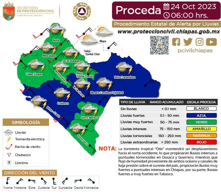 Procedimiento Estatal de Alerta por Probables Lluvias en Chiapas 24/10/2023.