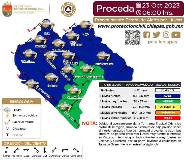 Procedimiento Estatal de Alerta por Probables Lluvias en Chiapas. 23/10/2023