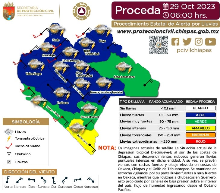 Procedimiento Estatal de Alerta por Probables Lluvias en Chiapas 29/10/3031