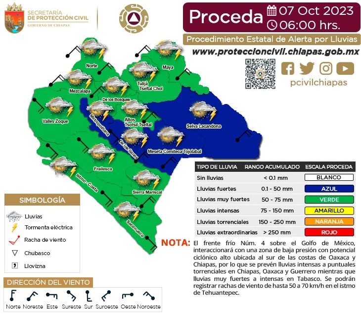 Procedimiento Estatal de Alerta por probables Lluvias en Chiapas. 07/10/2023