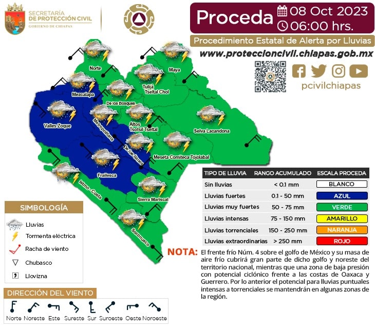 Procedimiento Estatal de Alerta por Probables Lluvias en Chiapas 08/10/2023