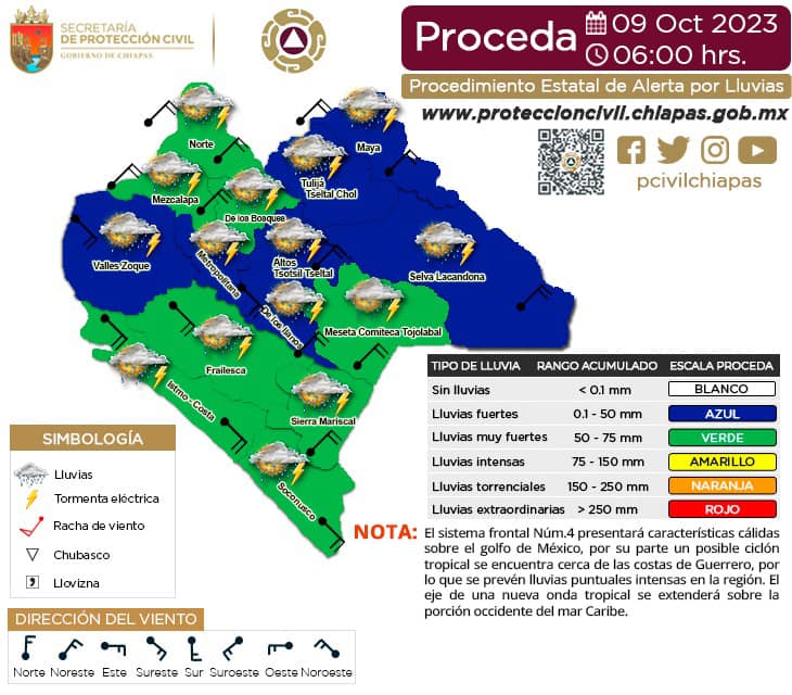 Procedimiento Estatal de Alerta por Probables Lluvias en Chiapas