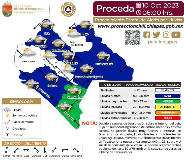 Procedimiento de Alerta por Probables Lluvias en Chiapas 10/810/2023
