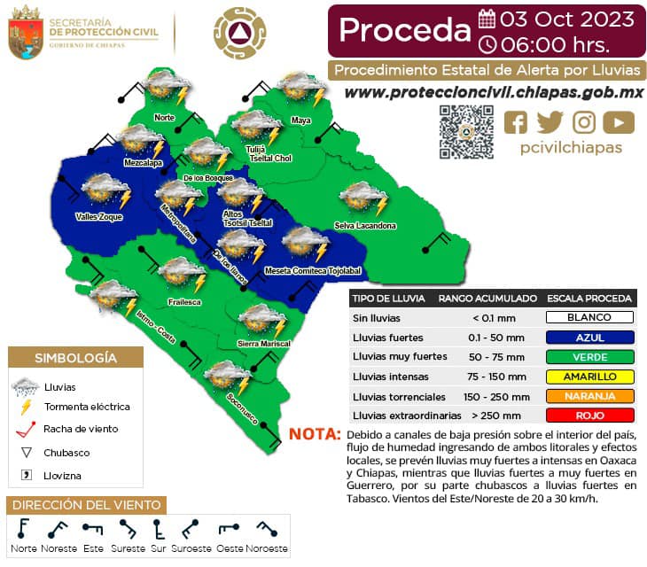 Procedimiento Estatal de Alerta por Lluvias 03/09/2023