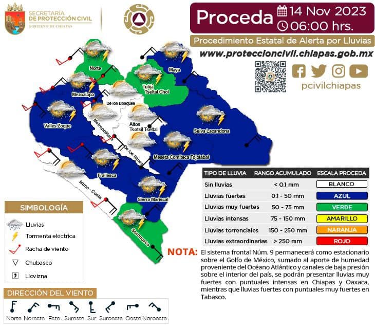 Procedimiento Estatal de Alerta por Probables Lluvias en Chiapas. 14/11/2023