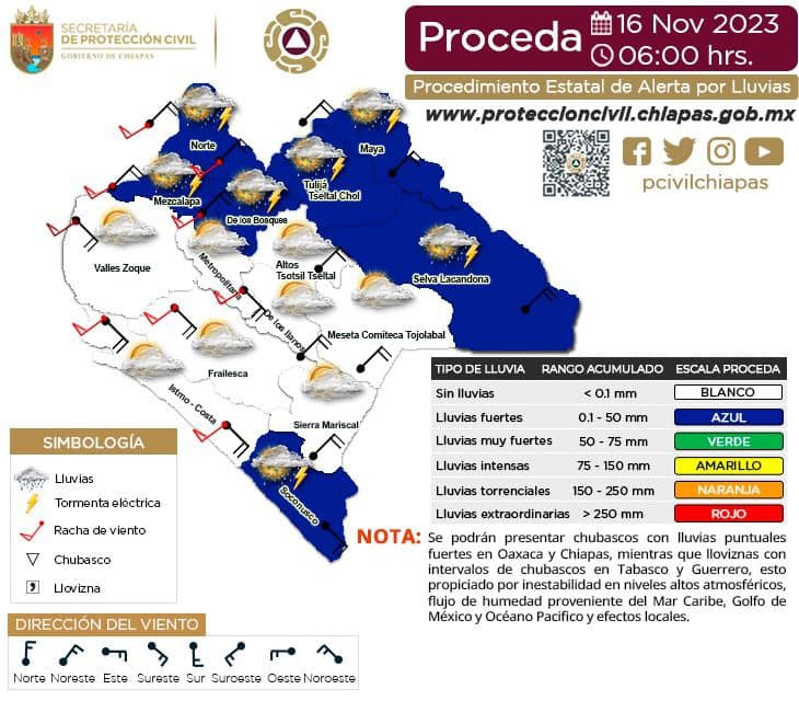 Procedimiento Estatal de Alerta por Probables Lluvias en Chiapas. 16/11/2023