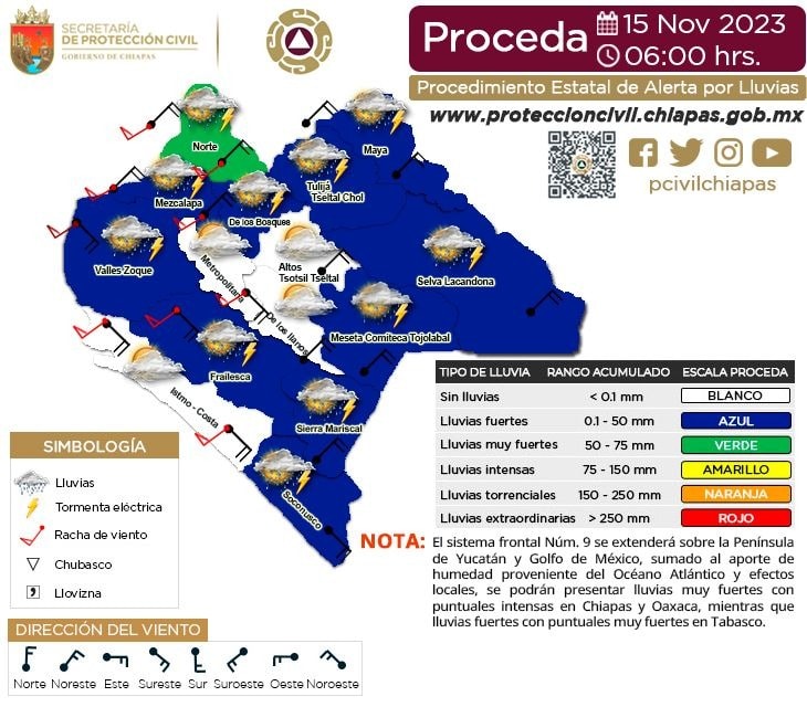 Procedimiento estatal de Alerta por Probables Lluvias en Chiapas. 15/11/2023