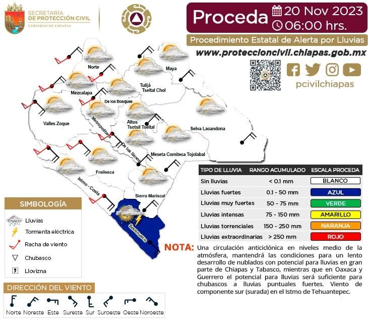 Procedimiento Estatal de Alerta por Probables Lluvias en Chiapas. 20/11/2023