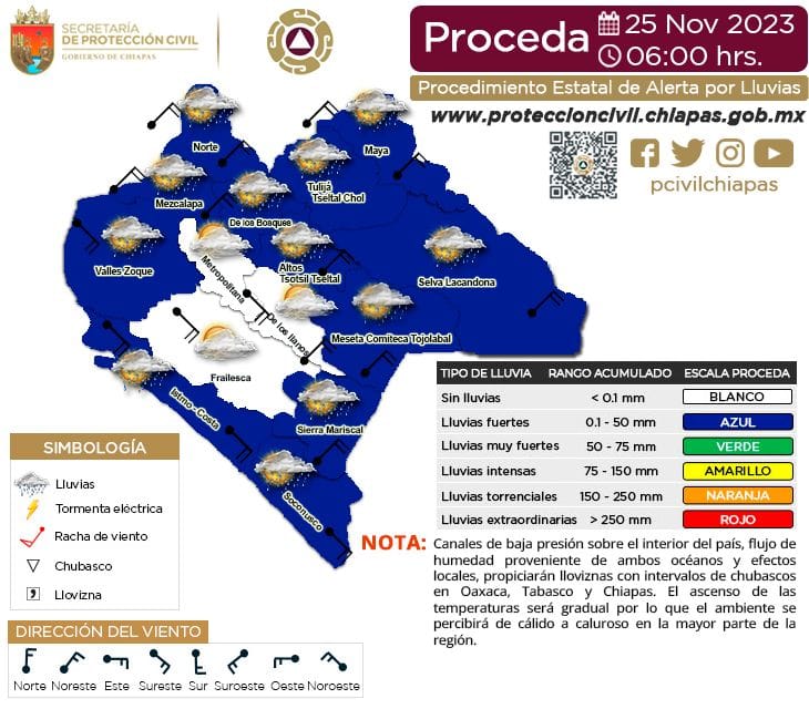 Procedimiento Estatal de Alerta por Probables Lluvias en Chiapas. 25/11/2023