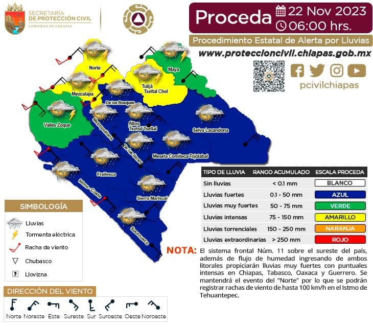 Procedimiento Estatal de Alerta por Probables Lluvias en Chiapas. 22/11/2023
