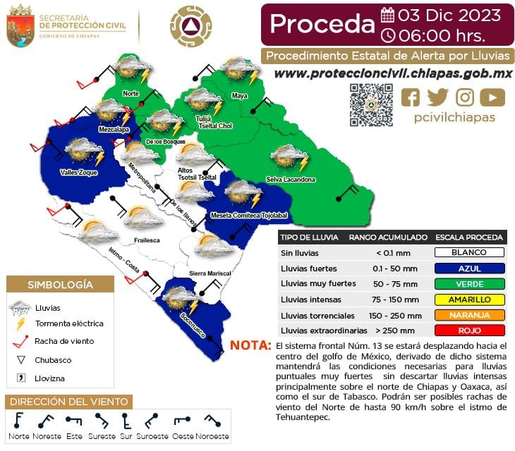 Procedimiento Estatal de Alerta por Probables Lluvias en Chiapas. 03/12/2023