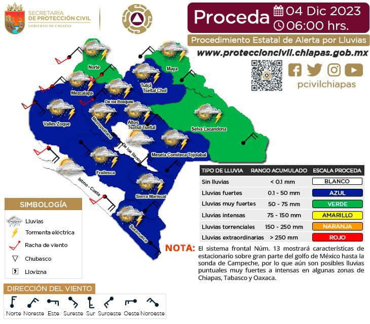 Procedimiento Estatal de Alerta por Probables Lluvias en Chiapas. 07/12/2023