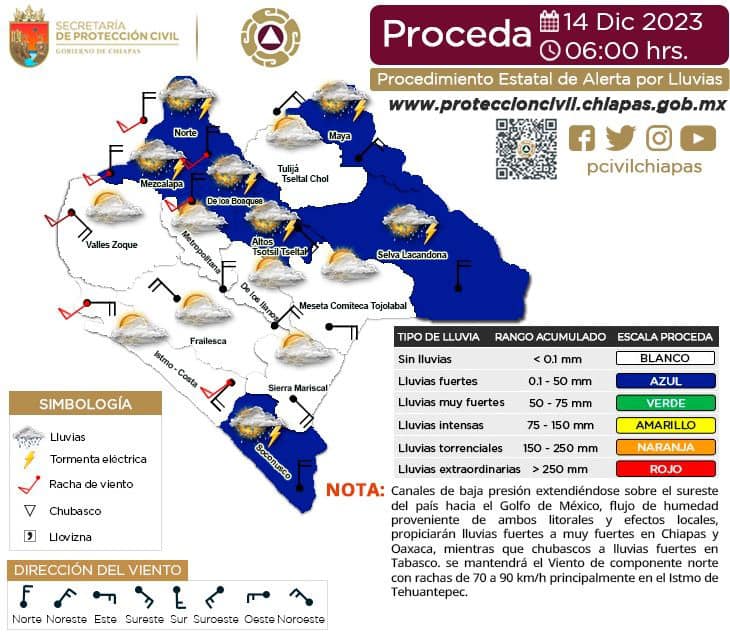 Procedimiento Estatal de Alerta por Probables Lluvias en Chiapas. 14/12/2023