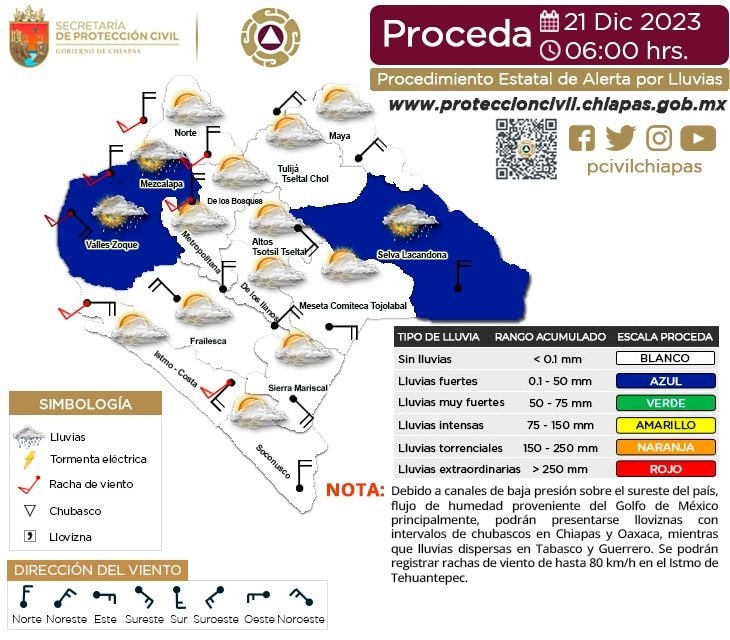 Procedimiento Estatal de Alerta por Probables Lluvias en Chiapas. 21/12/2023
