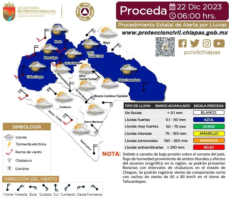 Procedimiento Estatal de Alerta por Probables Lluvias en Chiapas. 22/12/2023