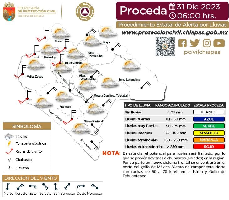 Procedimiento Estatal de Alerta por Probables Lluvias en Chiapas. 31/12/2023